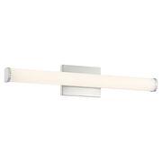 Bathroom Vanity Lights